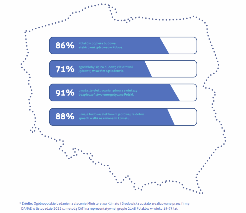 Zrzut ekranu 2025-09-9 o 23.17.41