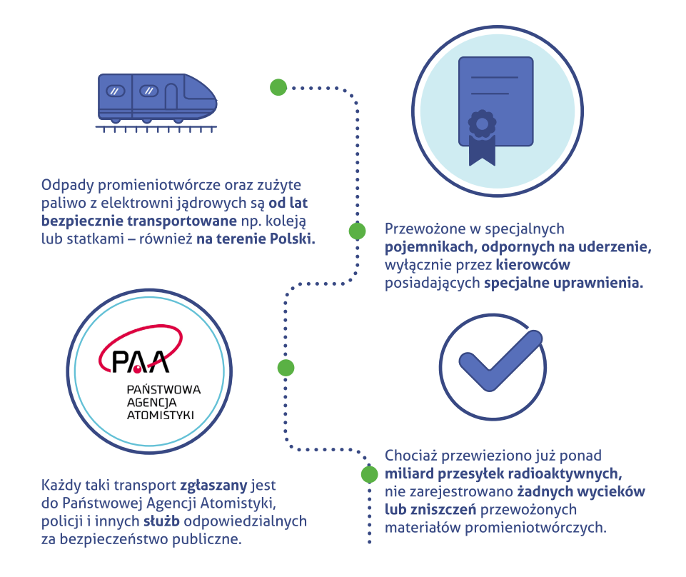 Zrzut ekranu 2025-09-9 o 23.34.09